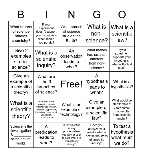 Nos Lesson 1: Scientific Iquiry Bingo Card
