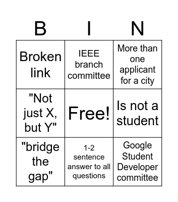 Add-CE review bingo Card