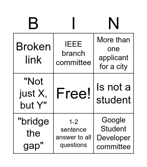 Add-CE review bingo Card