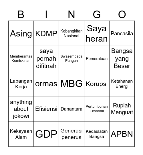 Prabowo Bingo Card