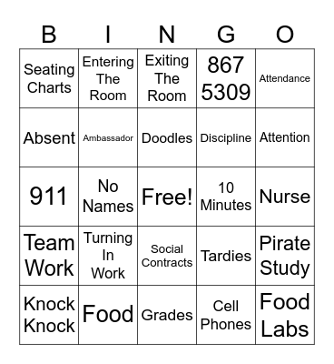 Culinary Procedures Bingo Card