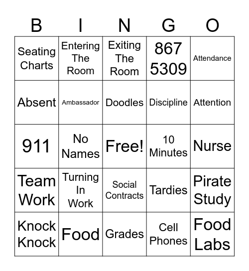 Culinary Procedures Bingo Card