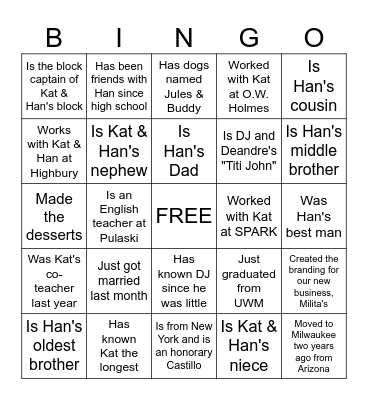 Find A Guest That... Bingo Card