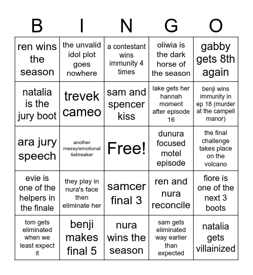 fvf prediction bingo Card