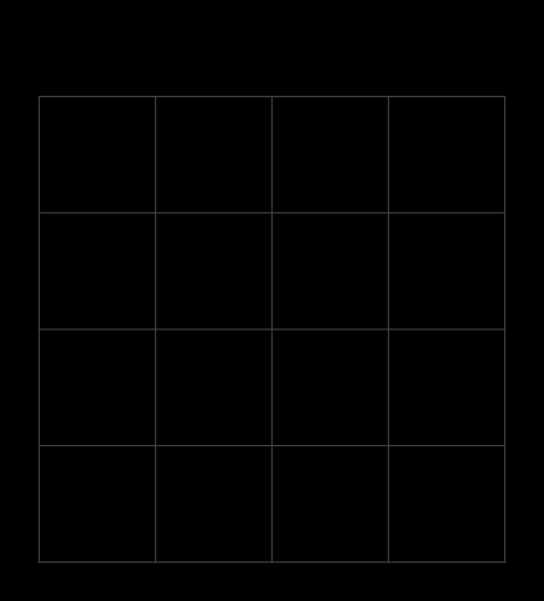 roblox moments bingo Card