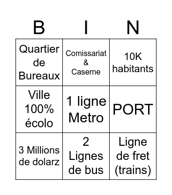 Cities Skylines BINGO Card