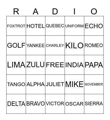 APPLE CITY AMATEUR RADIO CLUB Bingo Card