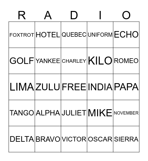 APPLE CITY AMATEUR RADIO CLUB Bingo Card
