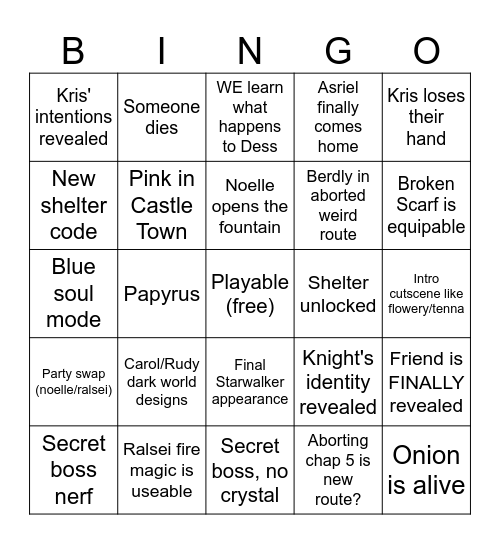 Chapter 6 WIP Bingo Card