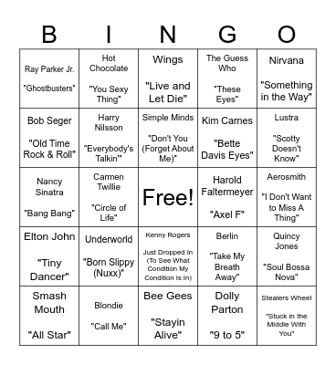 Songs From and Inspired by the Motion Picture Bingo Card