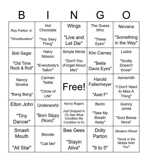 Songs From and Inspired by the Motion Picture Bingo Card