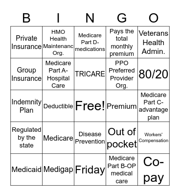Healthcare Finances Bingo Card
