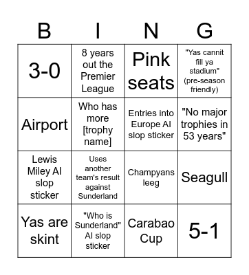 Mag arguments against Sunderland Bingo Card