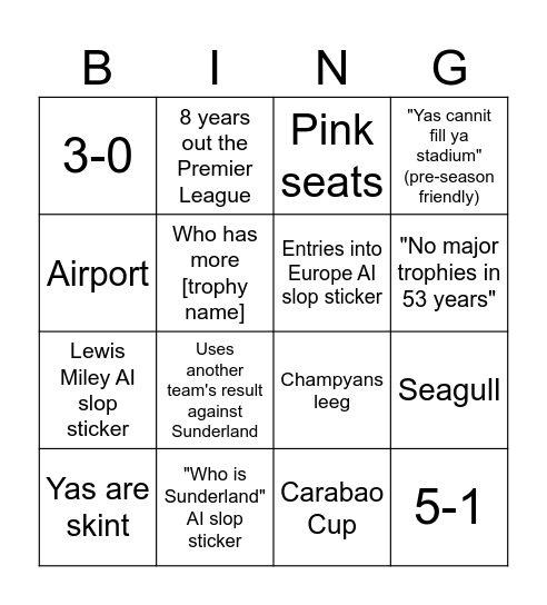 Mag arguments against Sunderland Bingo Card