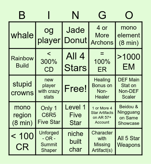 Random Genshin Account Reviews Bingo Card
