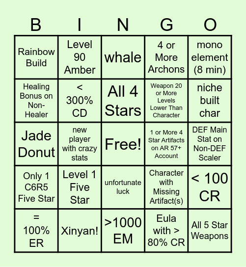 Random Genshin Account Reviews Bingo Card