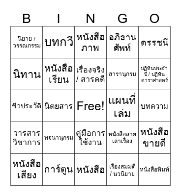 LIBRARY VOCABULARY BINGO CHALLENGE Bingo Card