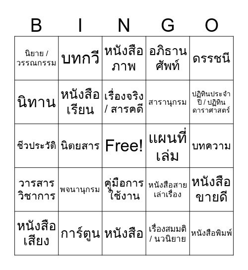 LIBRARY VOCABULARY BINGO CHALLENGE Bingo Card
