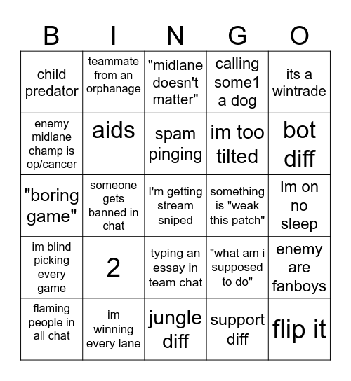 tarzaned bingo Card