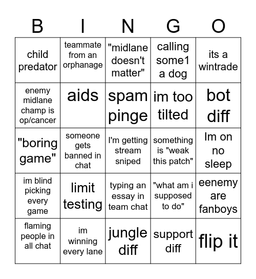 tarzaned bingo Card