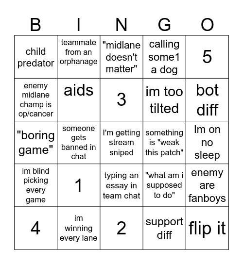 tarzaned bingo Card
