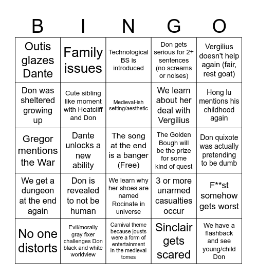 Canto 7 predictions Bingo Card