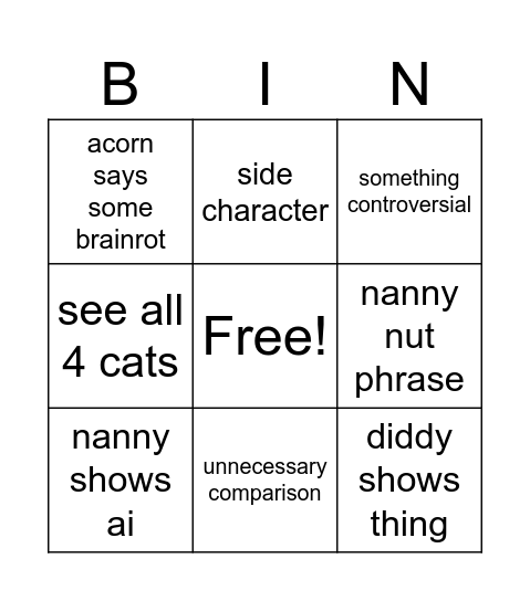 Arran Bingo Card