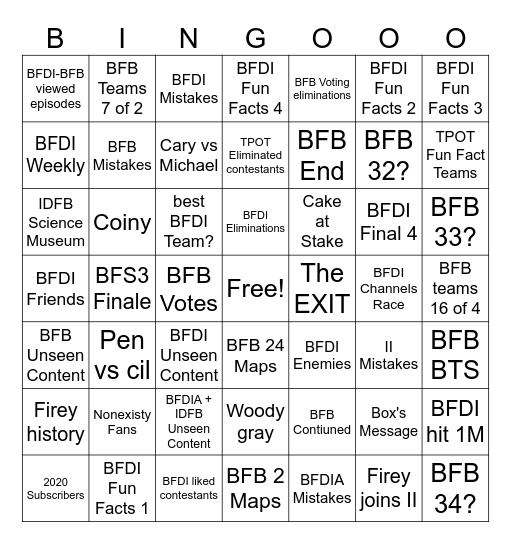 Fourtle Bingo Card