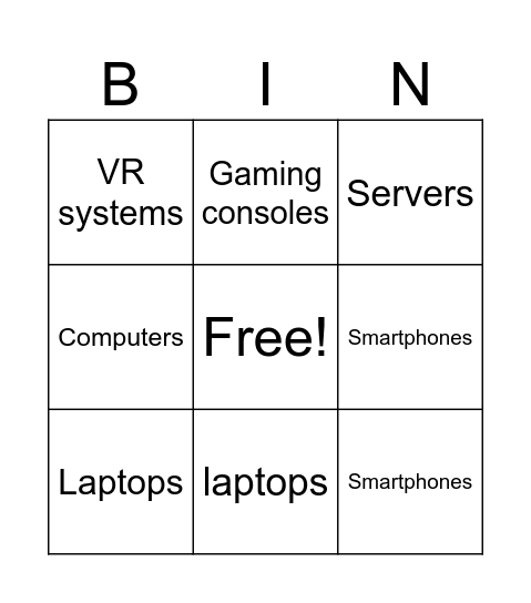 Computing Devices Bingo Card