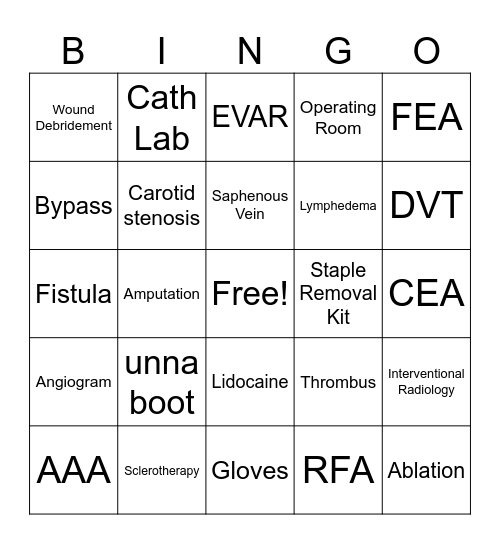 Vascular Surgery Bingo Card