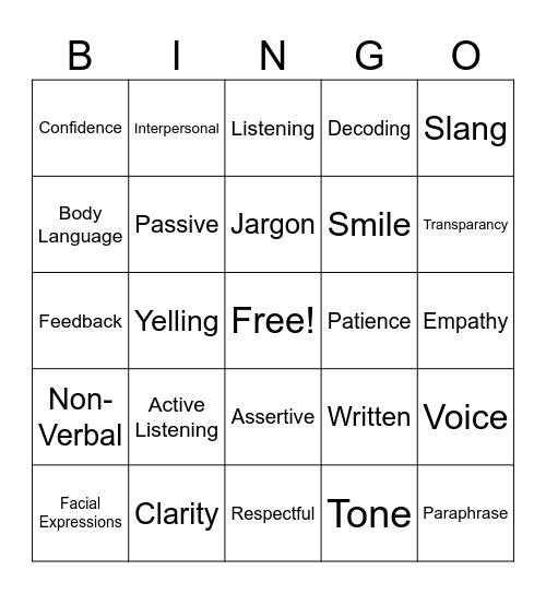 Communication Day 1 Bingo Card