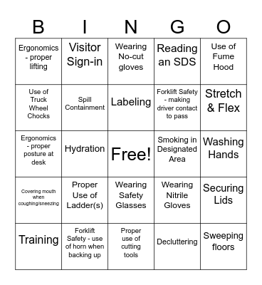 Observational Safety Bingo Card
