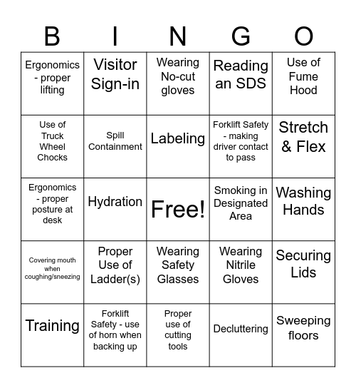 Observational Safety Bingo Card