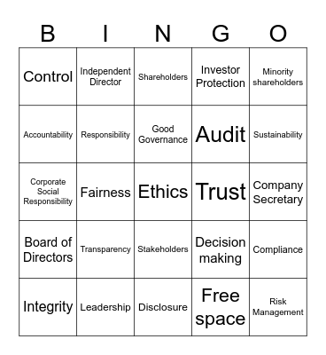 Corporate governance Bingo Card