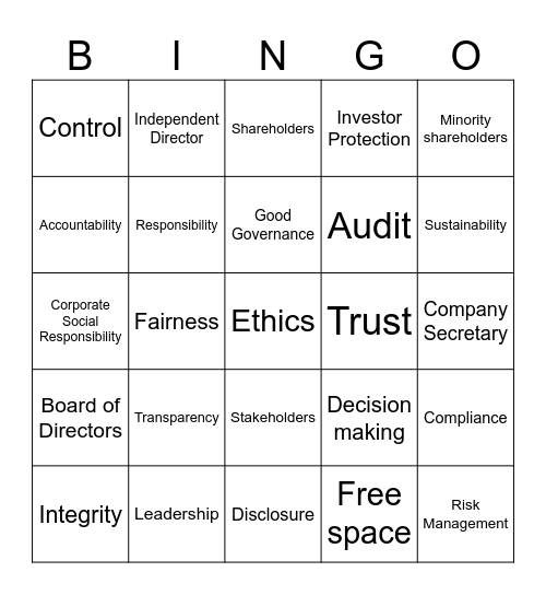 Corporate governance Bingo Card