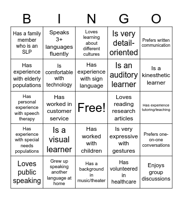 TU SLP Bingo Card