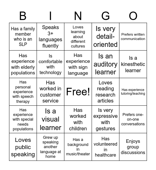 TU SLP Bingo Card