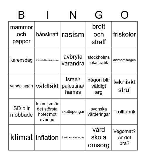 Partiledardebatt Bingo Card
