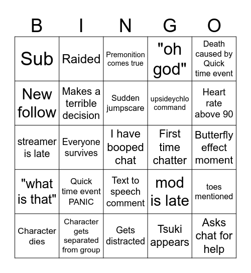 ScaredyChlo's Bingo (Post in discord) Bingo Card