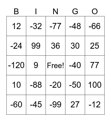 Multiplication Bingo Card