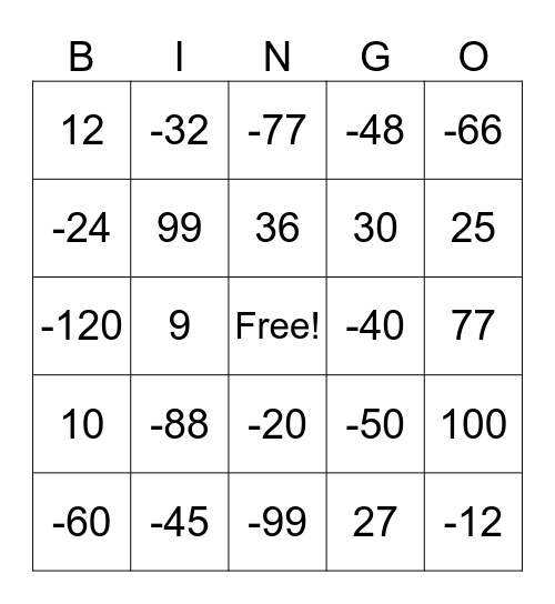 Multiplication Bingo Card