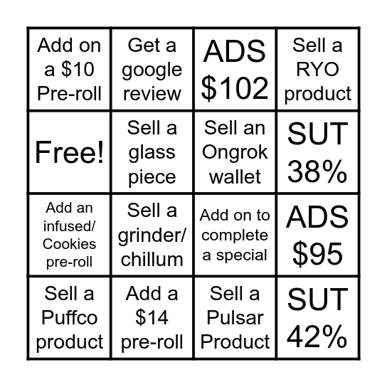 KPI Bingo Card