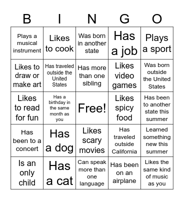 Getting Acquainted Bingo Card
