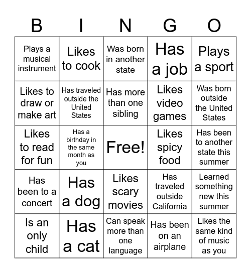 Getting Acquainted Bingo Card