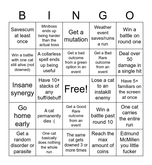 mewwwwwgenics Bingo Card