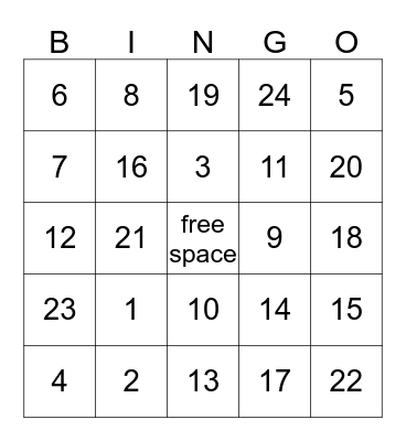 AIDET Bingo Card