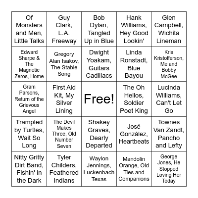 Round 1: Country Evolutions Bingo Card