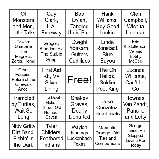 Round 1: Country Evolutions Bingo Card