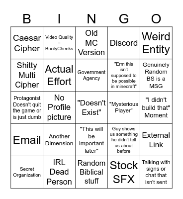 Minecraft ARG Bingo Card