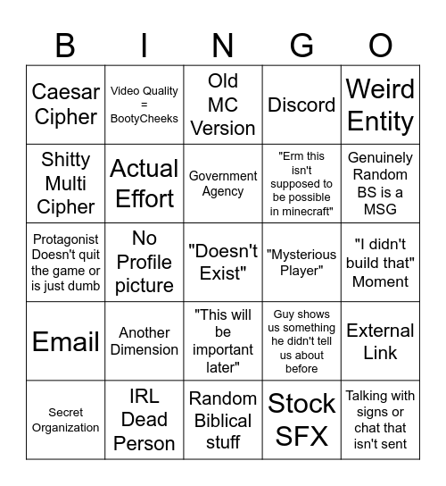 Minecraft ARG Bingo Card